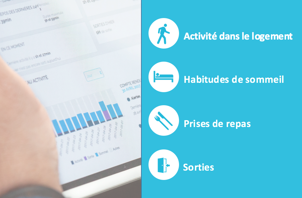 Application iphone android pour veiller sur son parent téléassistance rassurante